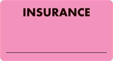 Insurance Labels