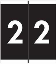 AVNM Series